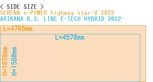 #SERENA e-POWER highway star-V 2022 + ARIKANA R.S. LINE E-TECH HYBRID 2022-